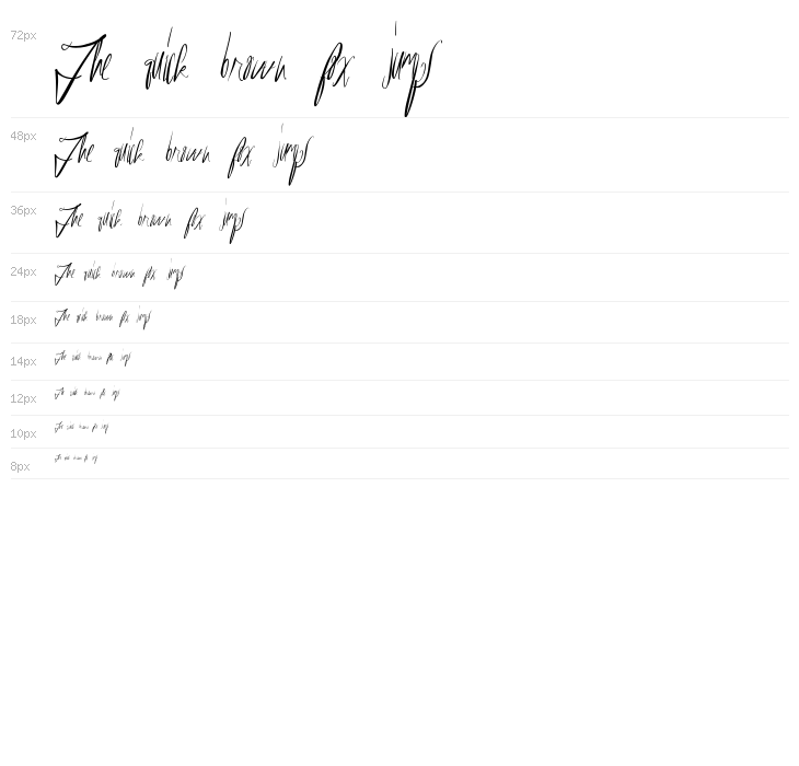 ReasonableSpeculation Waterfall