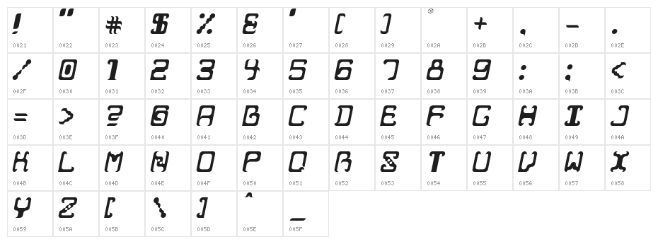 Reaver Italic Character Map