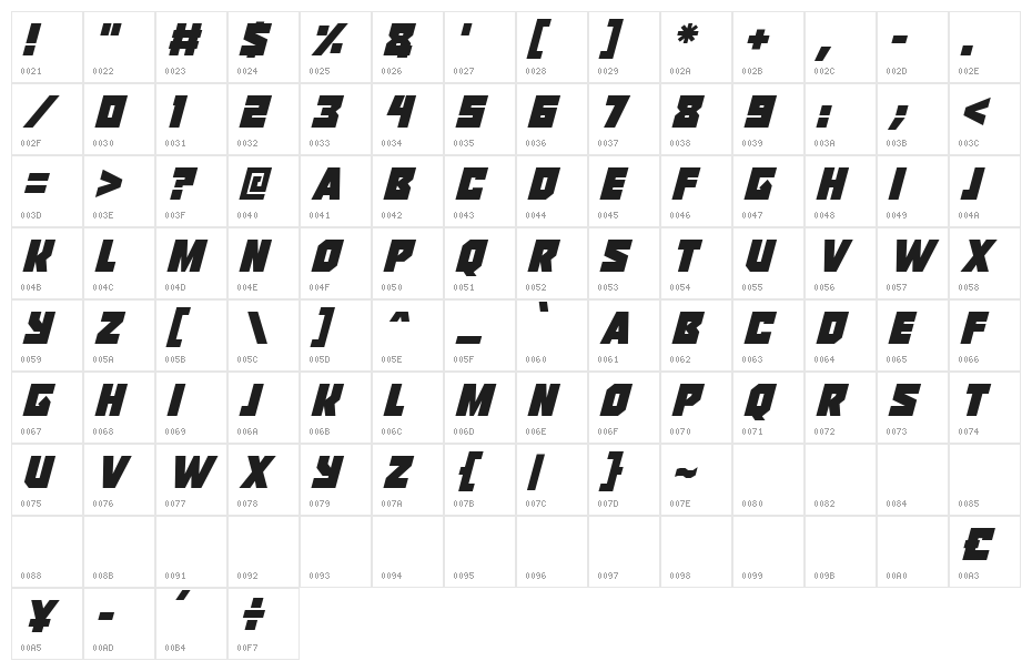 Reavers Italic Character Map
