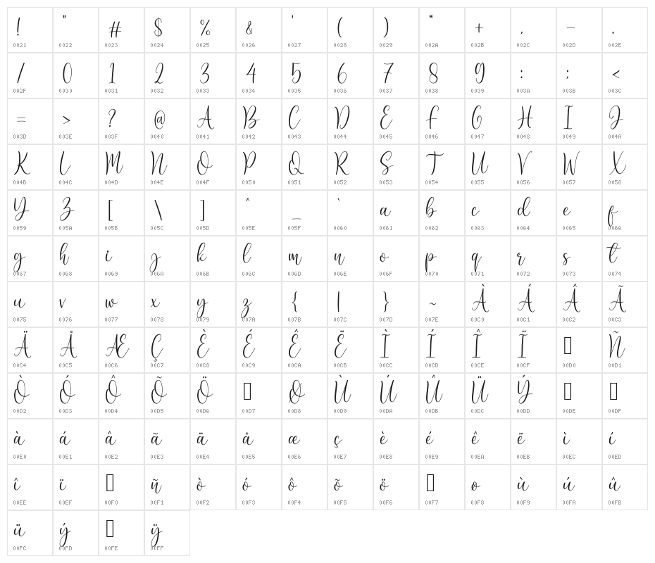 Rebeca Character Map