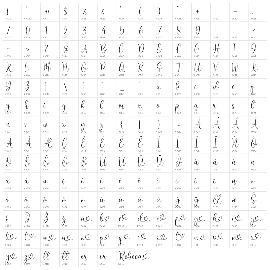Rebeca Character Map