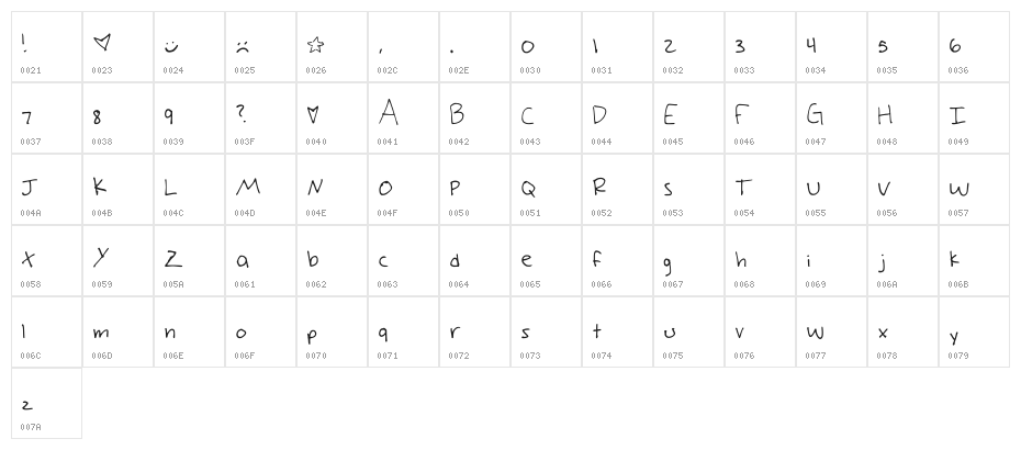 RebeccaHand Character Map