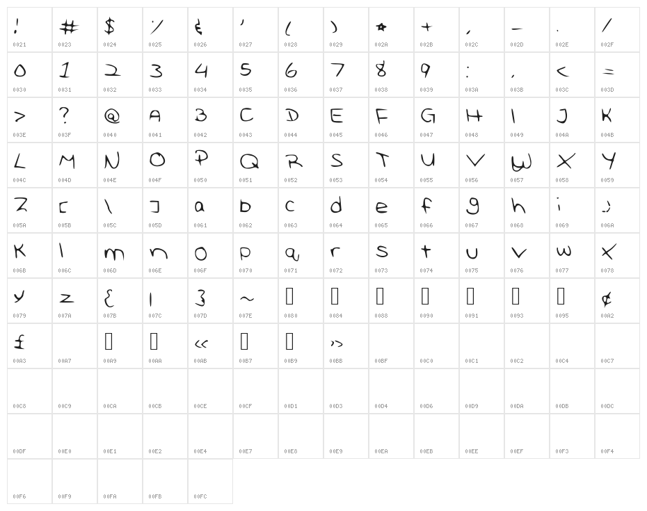 RebeccasHandwriting Character Map