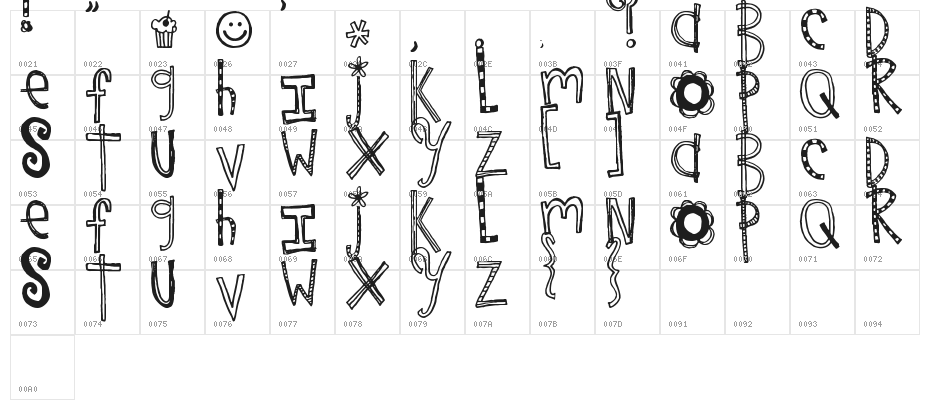 Rebekah's Birthday Character Map