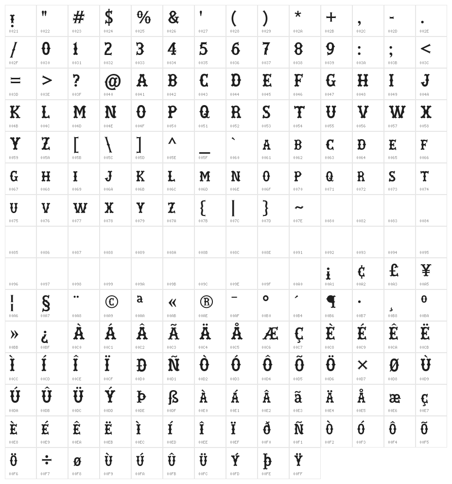 Rebel Bones Bold Character Map