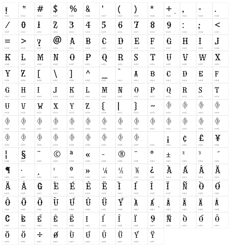 Rebel Bones Character Map