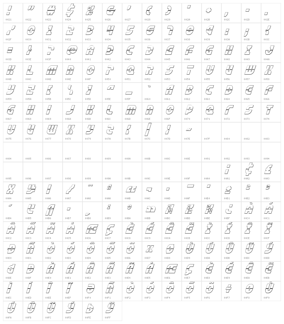 Rebel Command 3D Italic Character Map