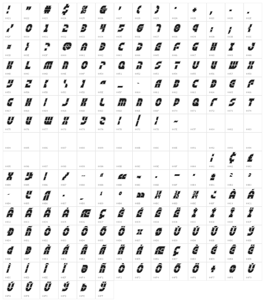Rebel Command Academy Italic Character Map