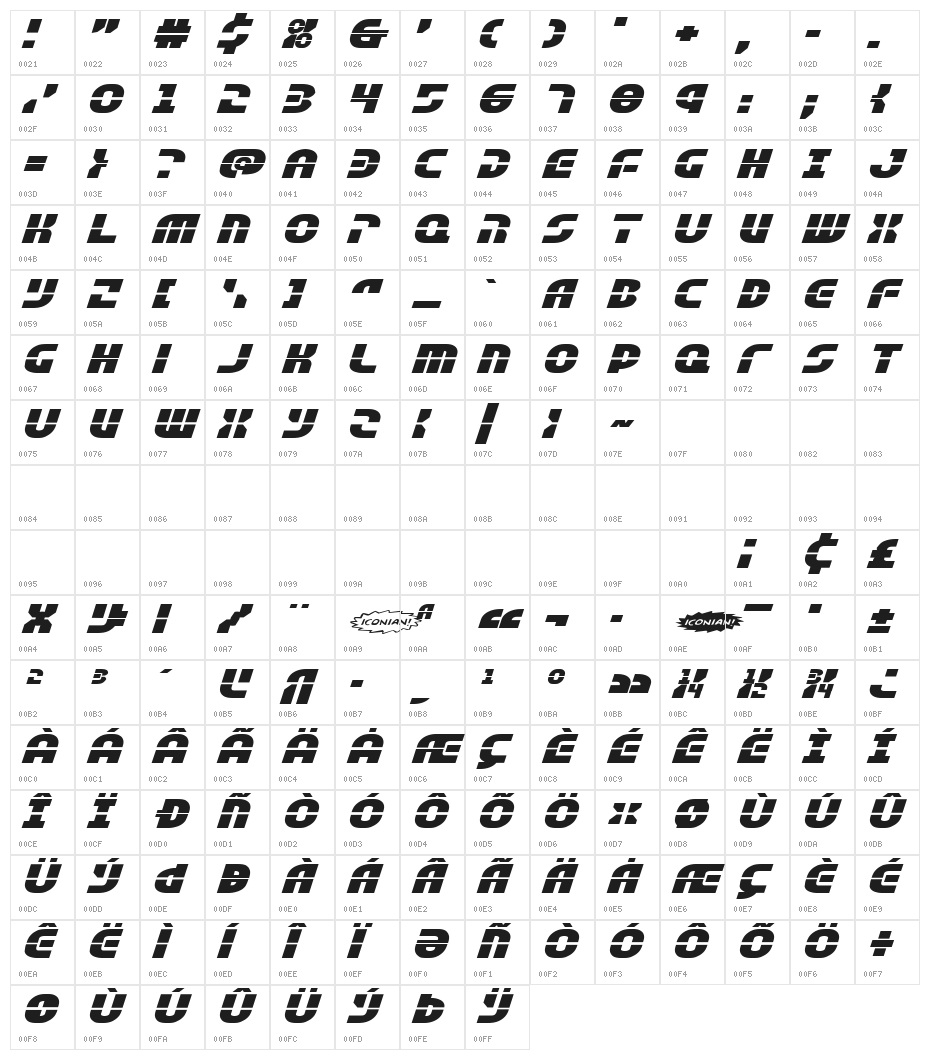 Rebel Command EExtra-exp Italic Character Map