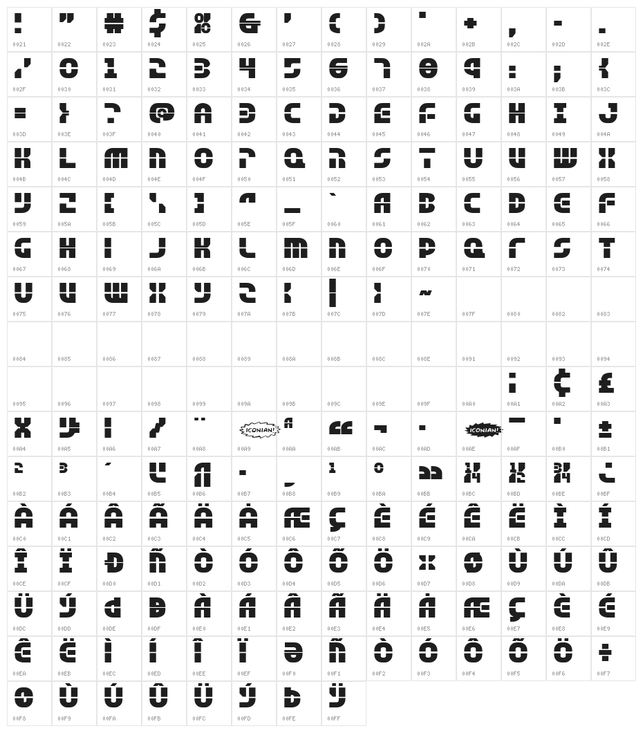 Rebel Command Expanded Character Map