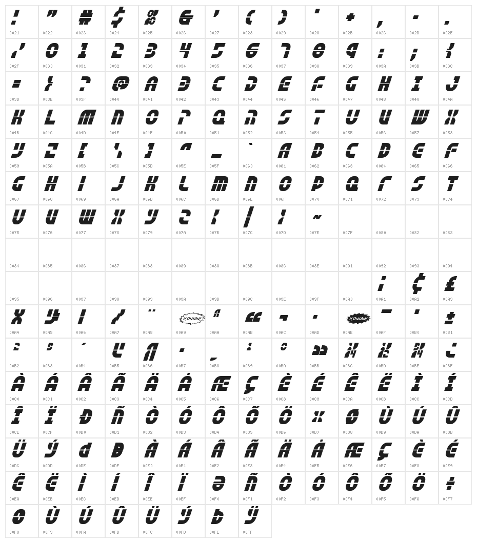 Rebel Command Italic Character Map