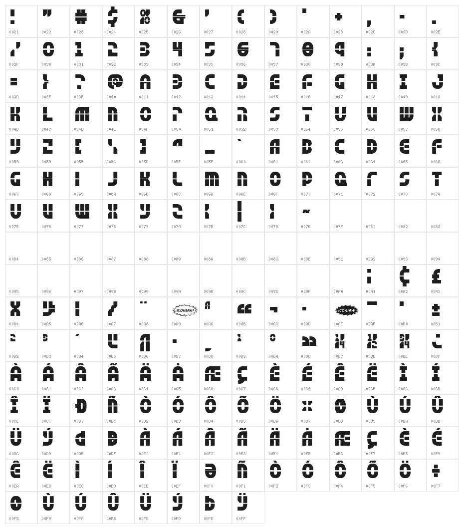 Rebel Command Regular Character Map