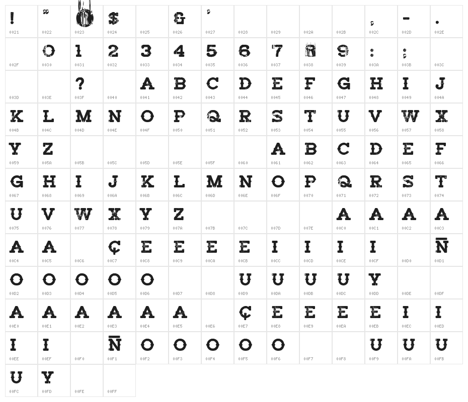 Rebel Hero Character Map