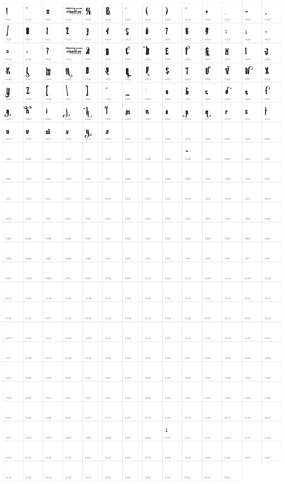 Rebel Pixy Bouncy Character Map