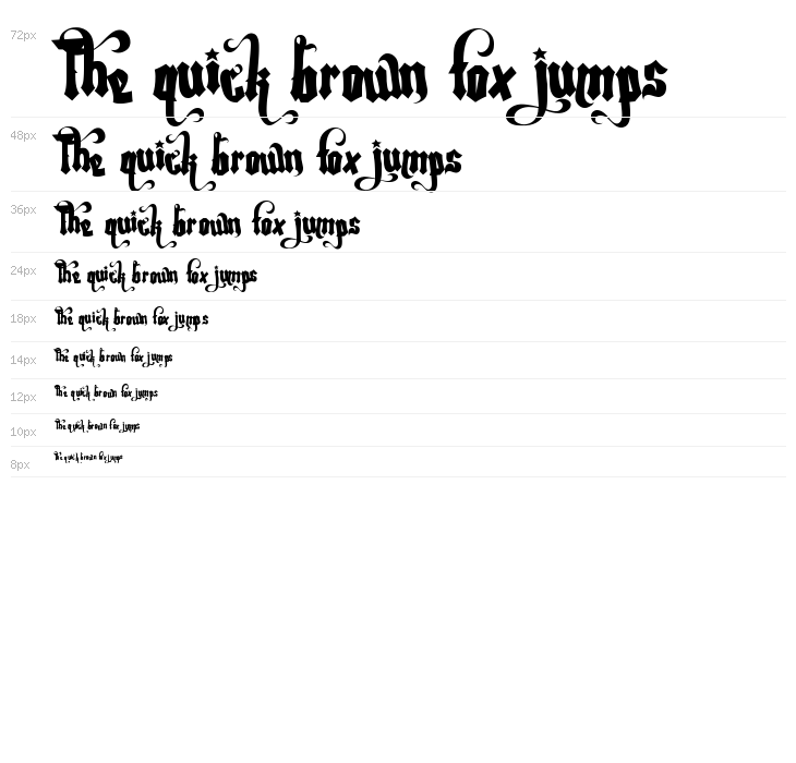 Rebel Pixy Bouncy Waterfall