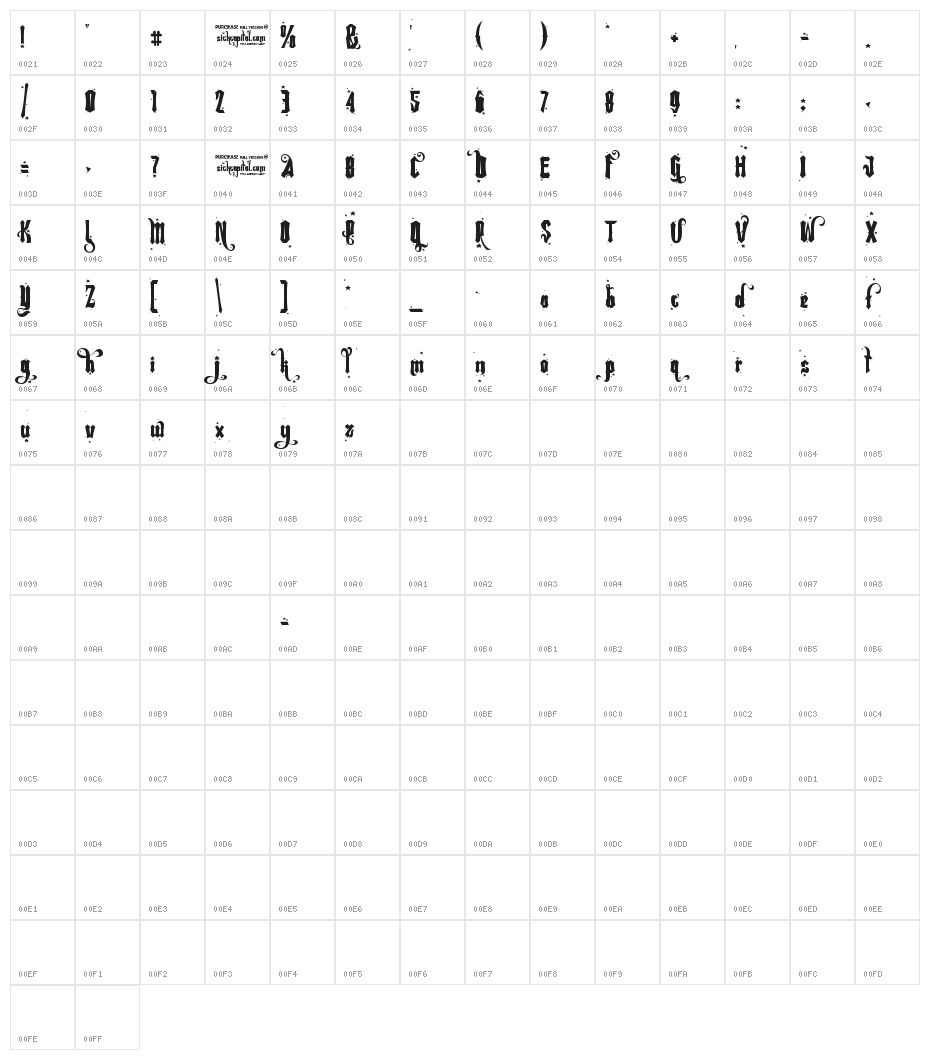Rebel Pixy Stars Character Map