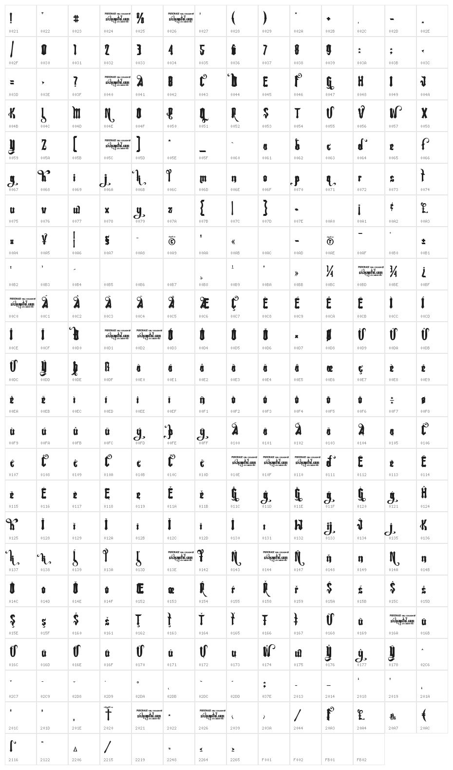 Rebel Pixy Character Map