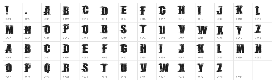 Rebel Scene Character Map