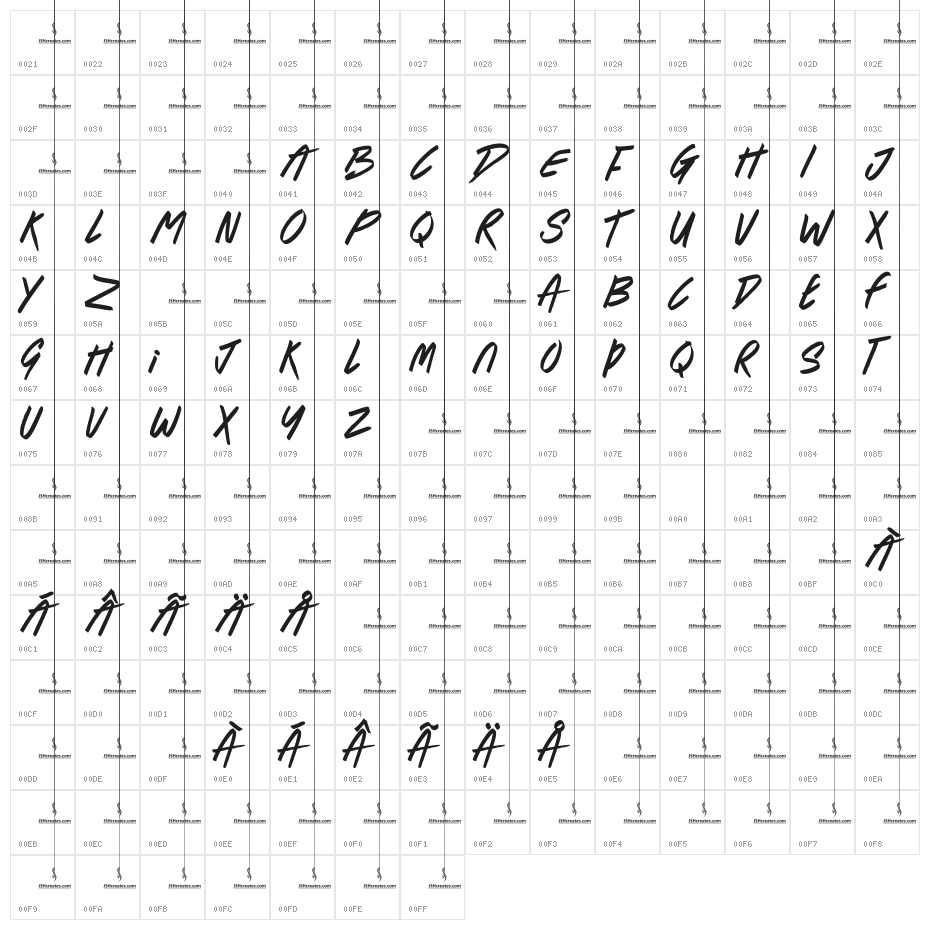 Rebel Warriors Character Map