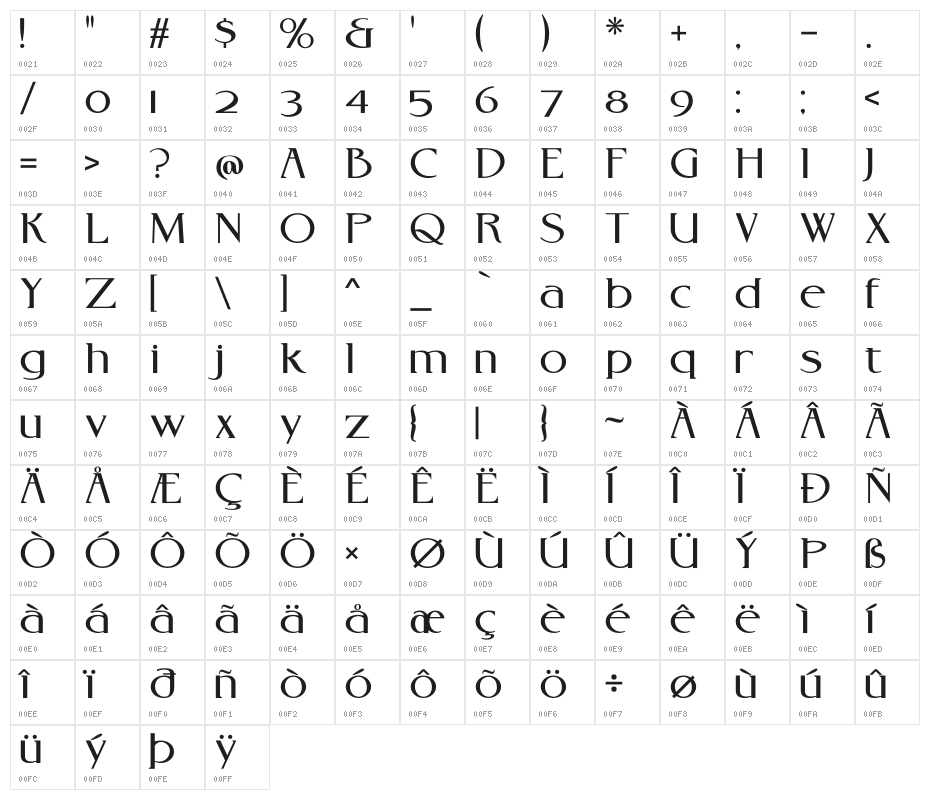 RebelRedux Character Map