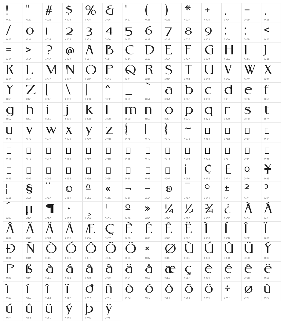 RebelRedux Character Map