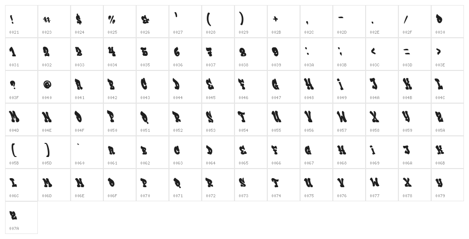 Rebeland  Regular Character Map
