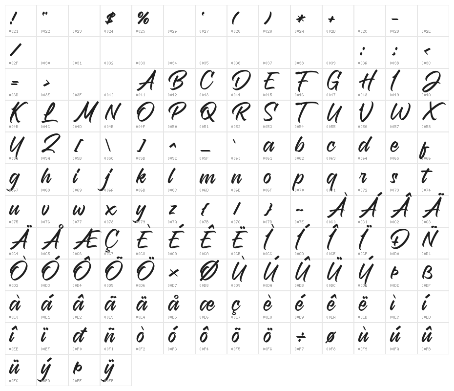 Rebellion Knight Personal Use O Character Map