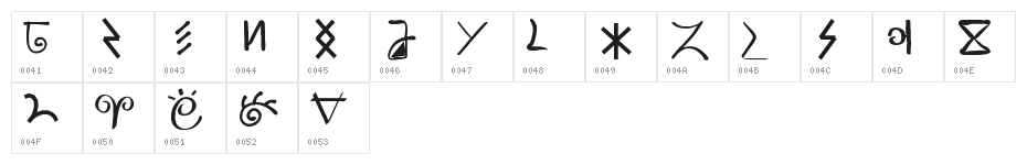 Rebelsoft Character Map