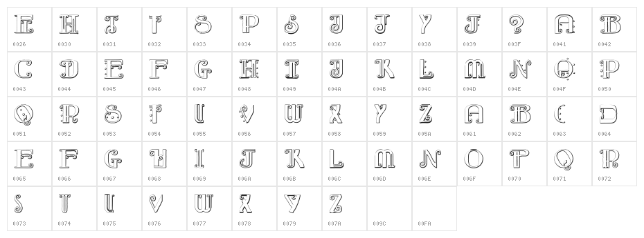 Rebimboca Beveled Character Map