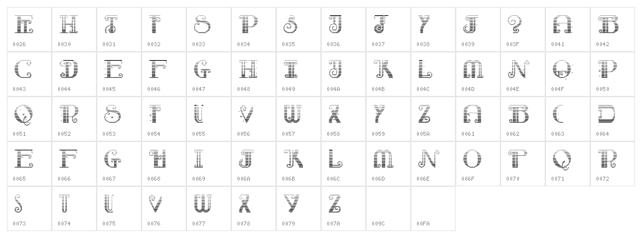 Rebimboca Gradient Character Map