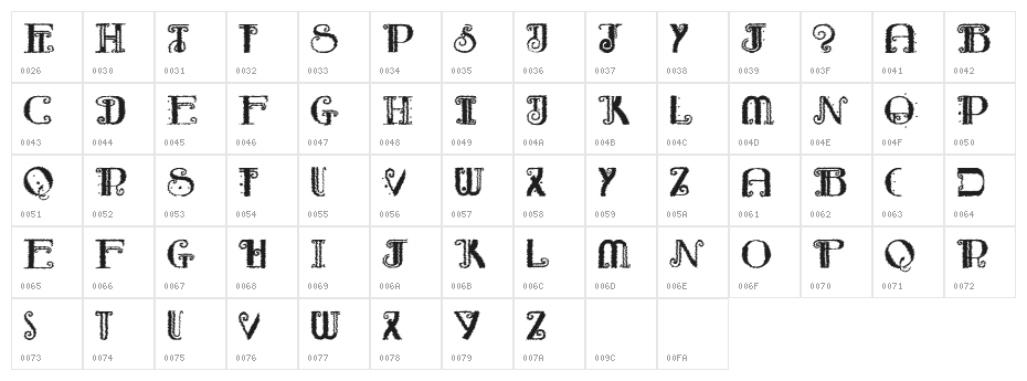 Rebimboca Trash Character Map