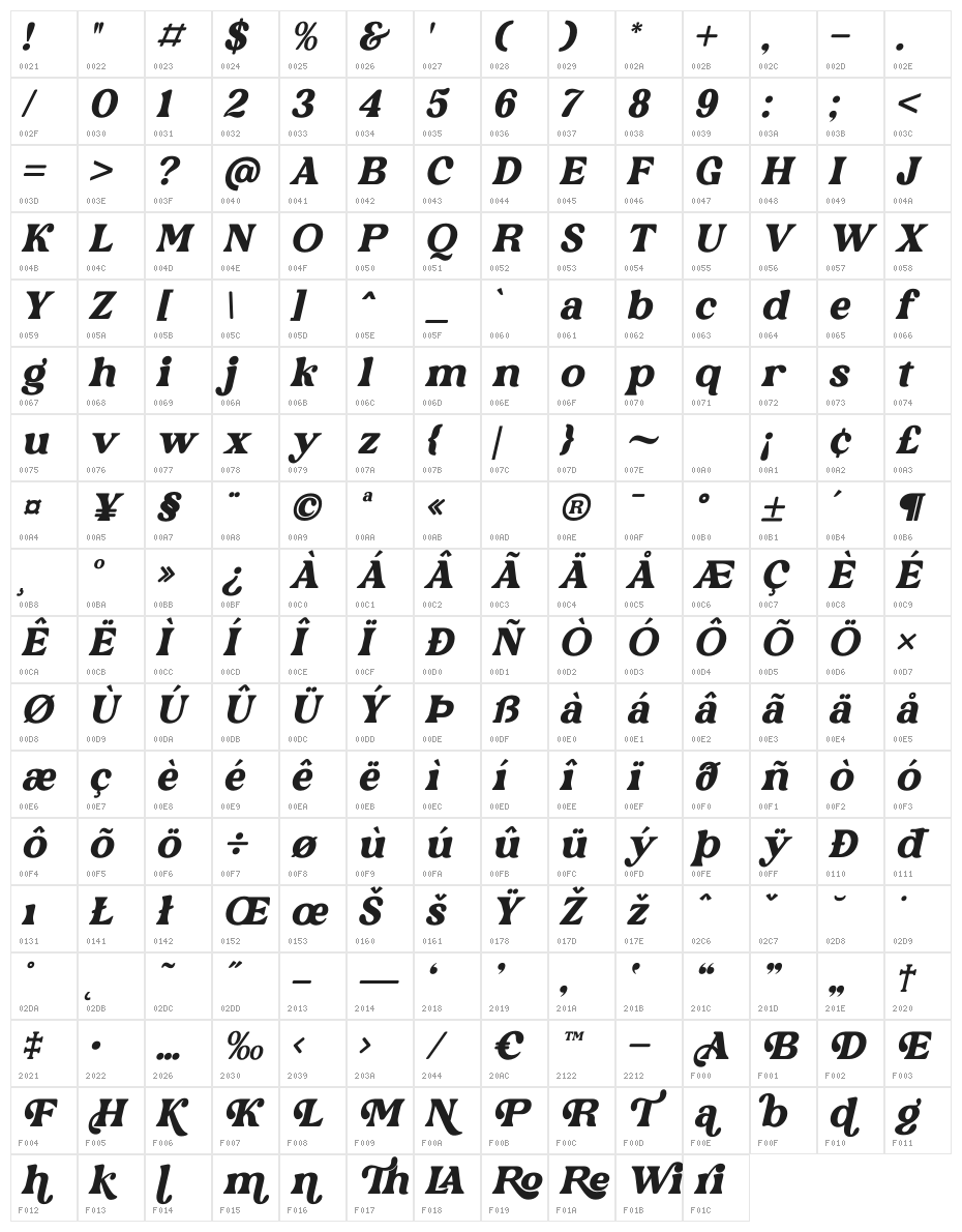 Rebori Italic Character Map