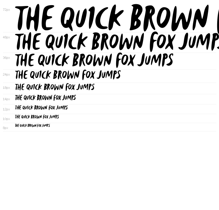 Reborn Revolt Waterfall