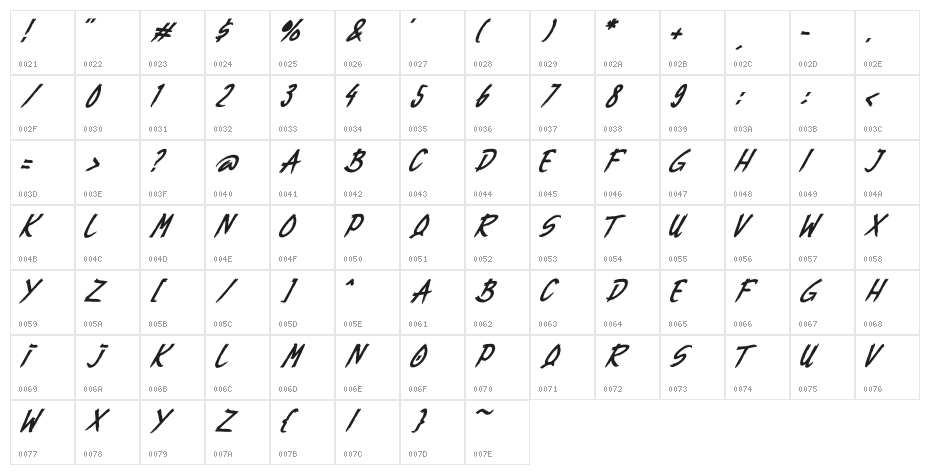Rebuilt Character Map