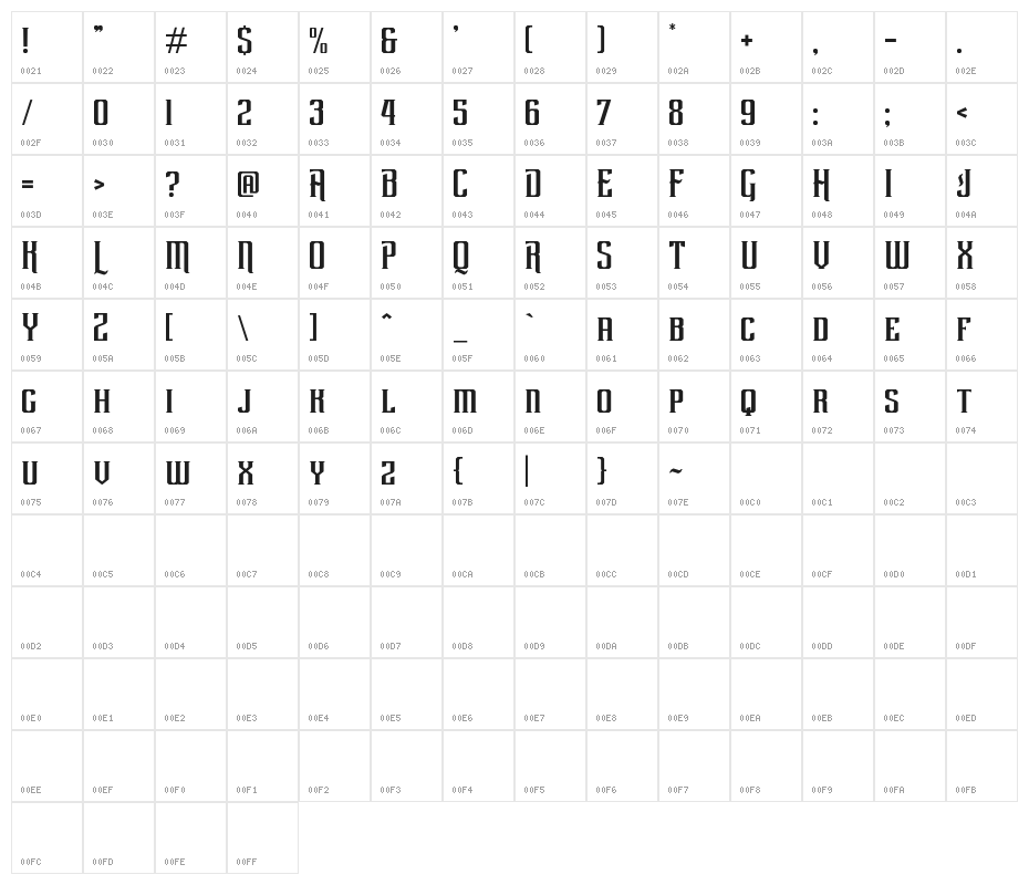 Rebute Character Map