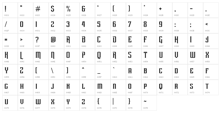 Rebute Character Map
