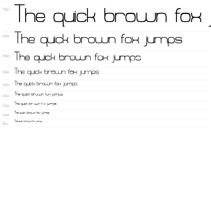 Recalcitrance Waterfall