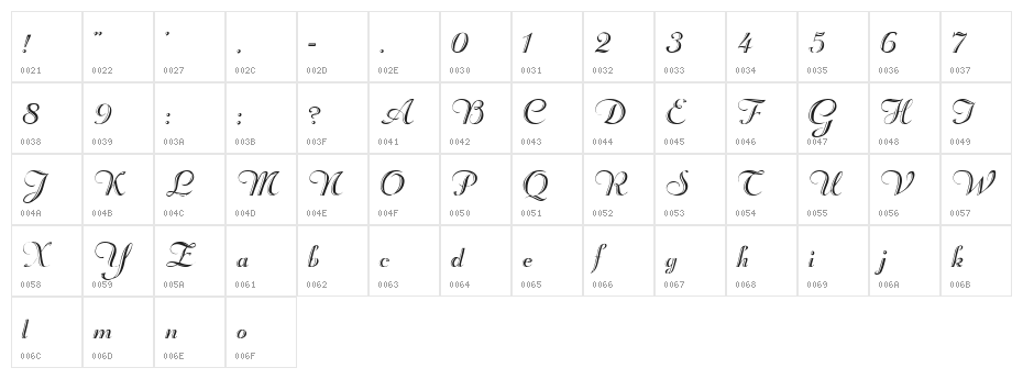 Rechtman-Script Medium Character Map