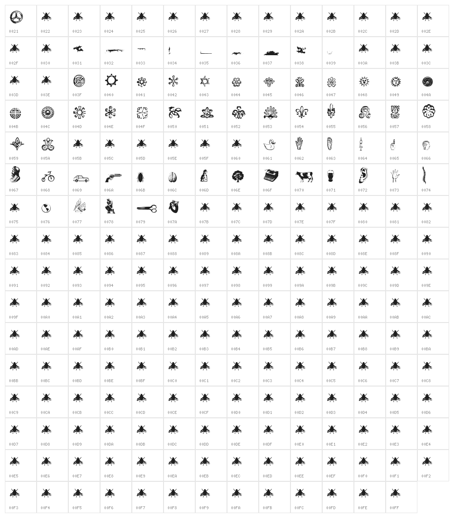 Recife Dings Character Map