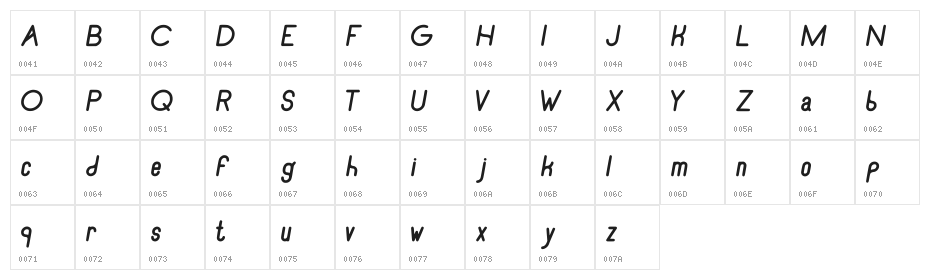RecinosScript BoldItalic Regular Character Map