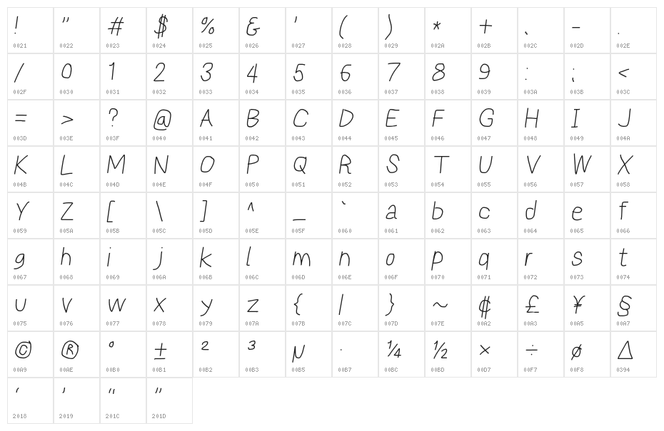 Reckless Catfish Italic Character Map