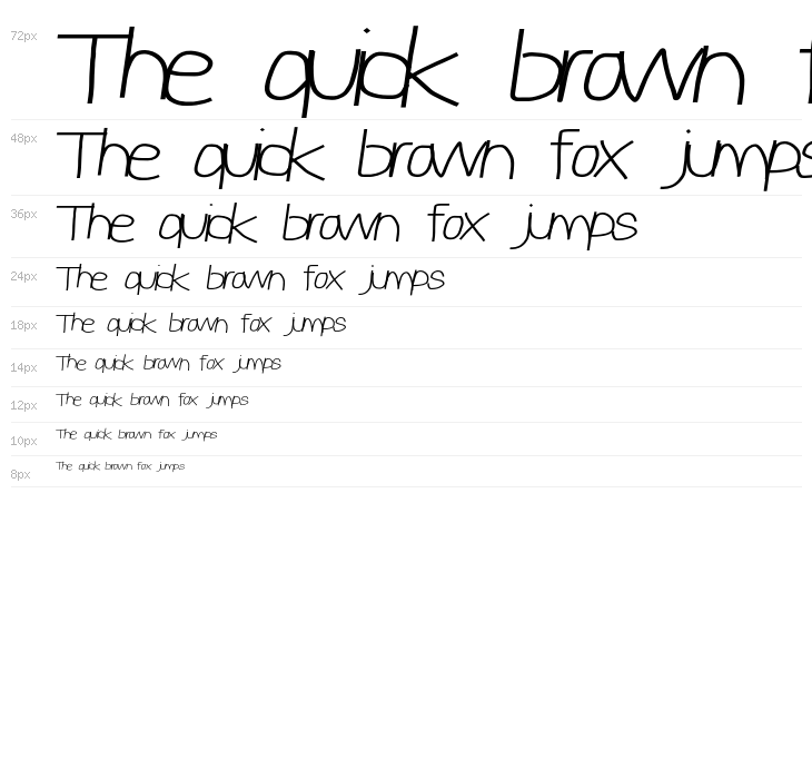 Reckless Catfish Wide Italic Waterfall