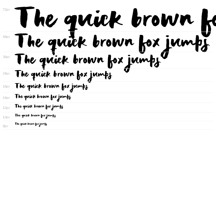 Reckless Sample Waterfall