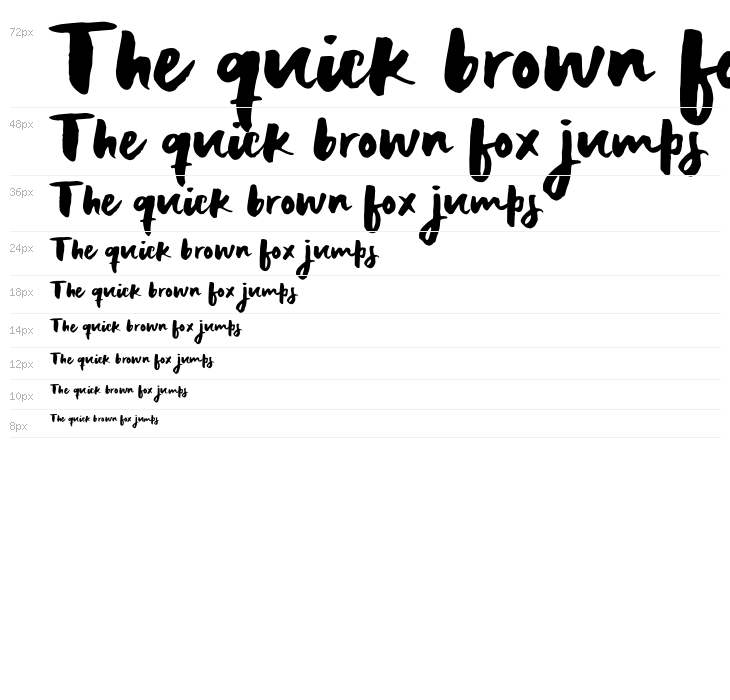 RecklessSample Waterfall