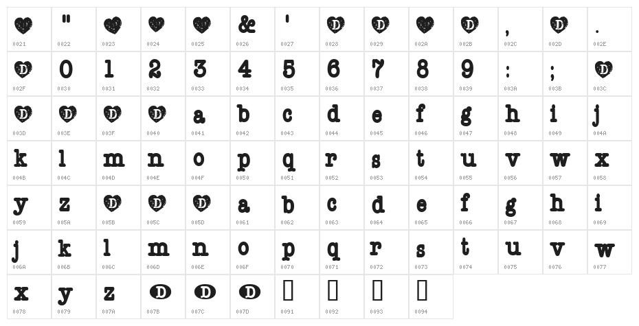 Reckless Character Map
