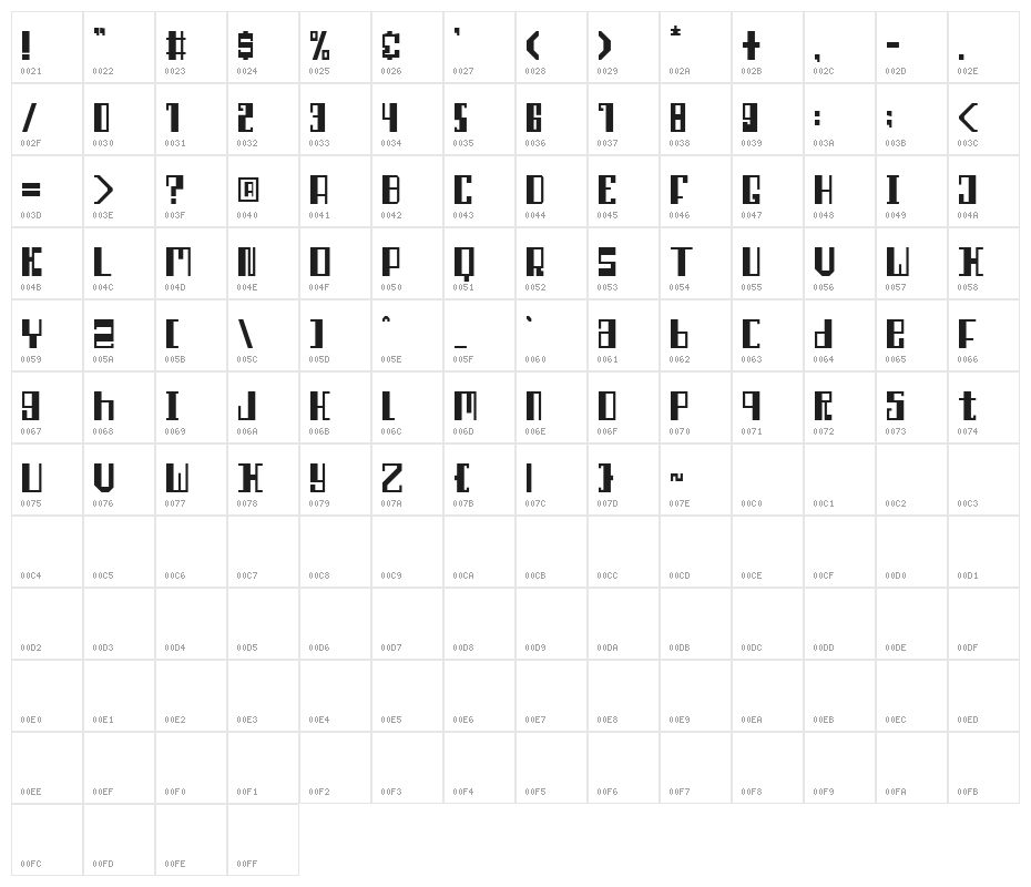 Reclaim Character Map