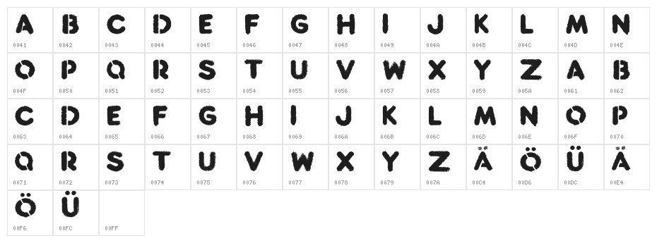 Reclaim Character Map
