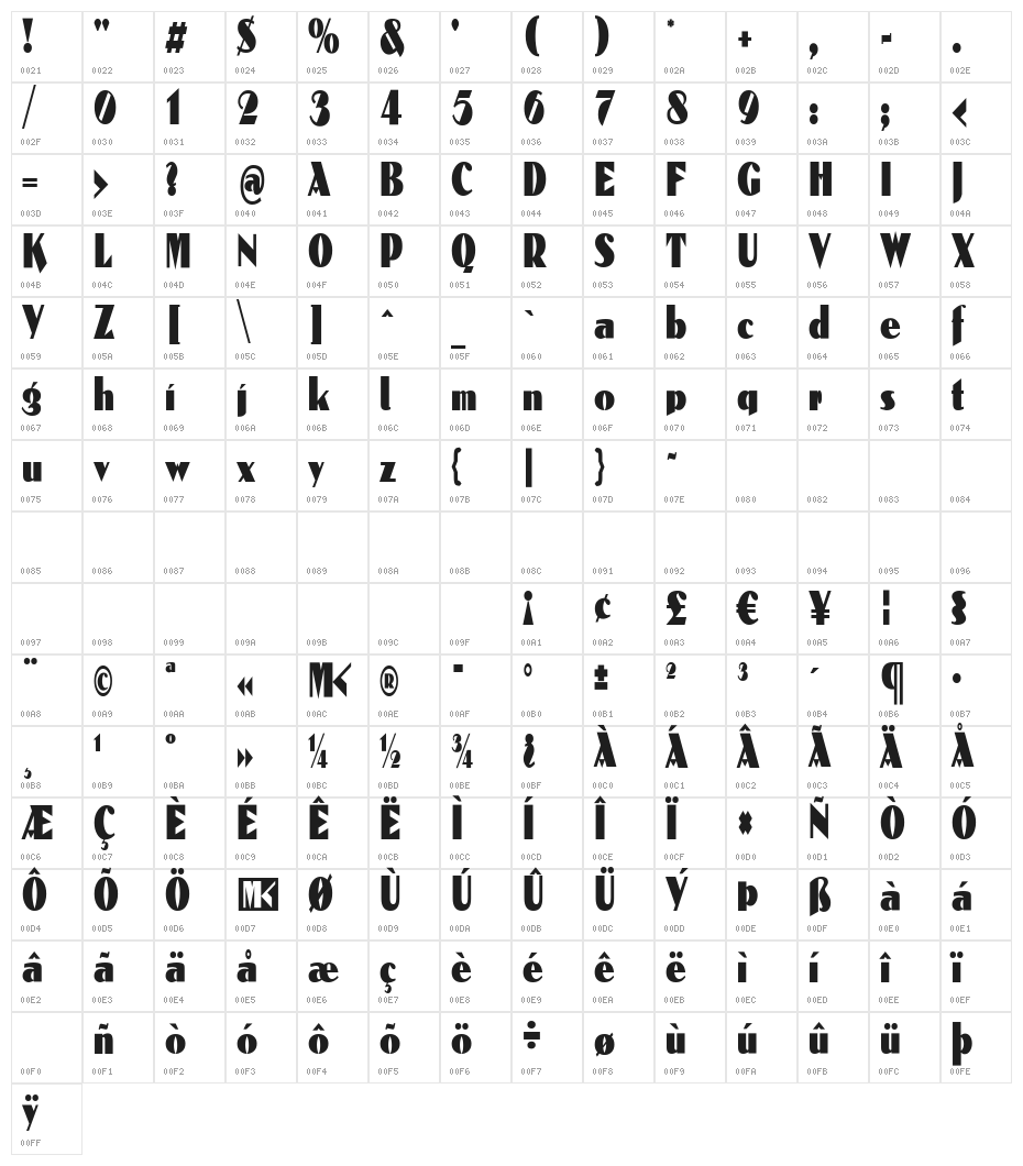 Reclamare Character Map