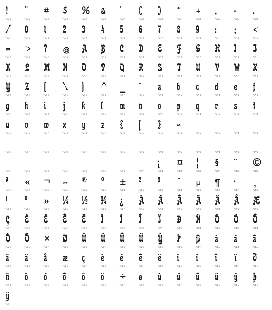 Reclame Character Map