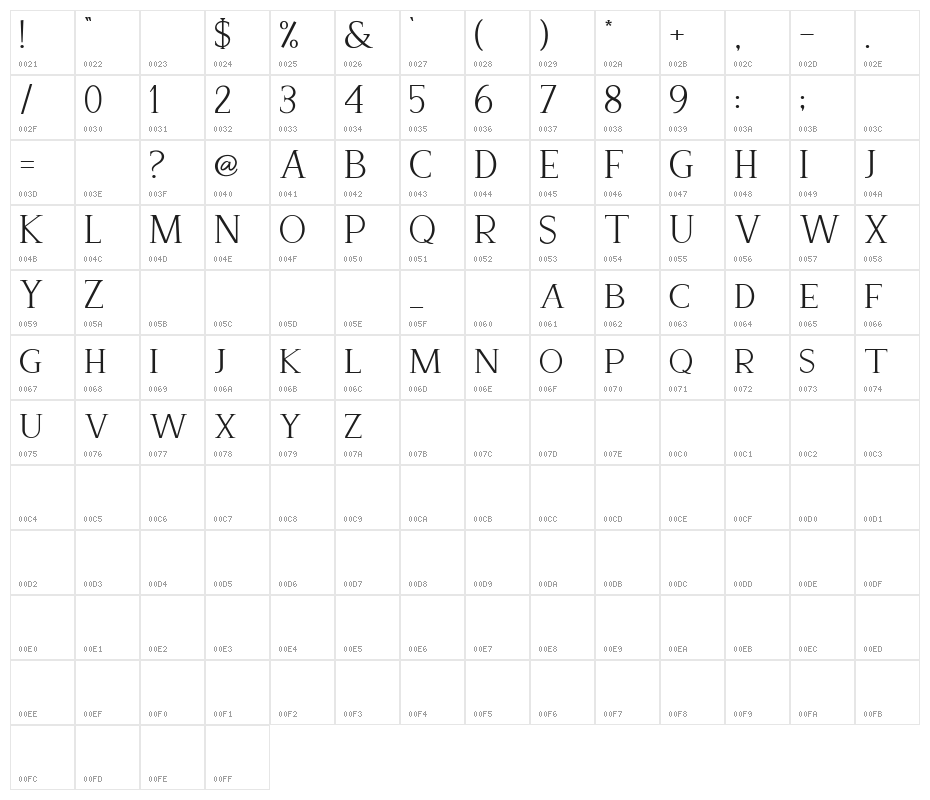 Recoba Character Map